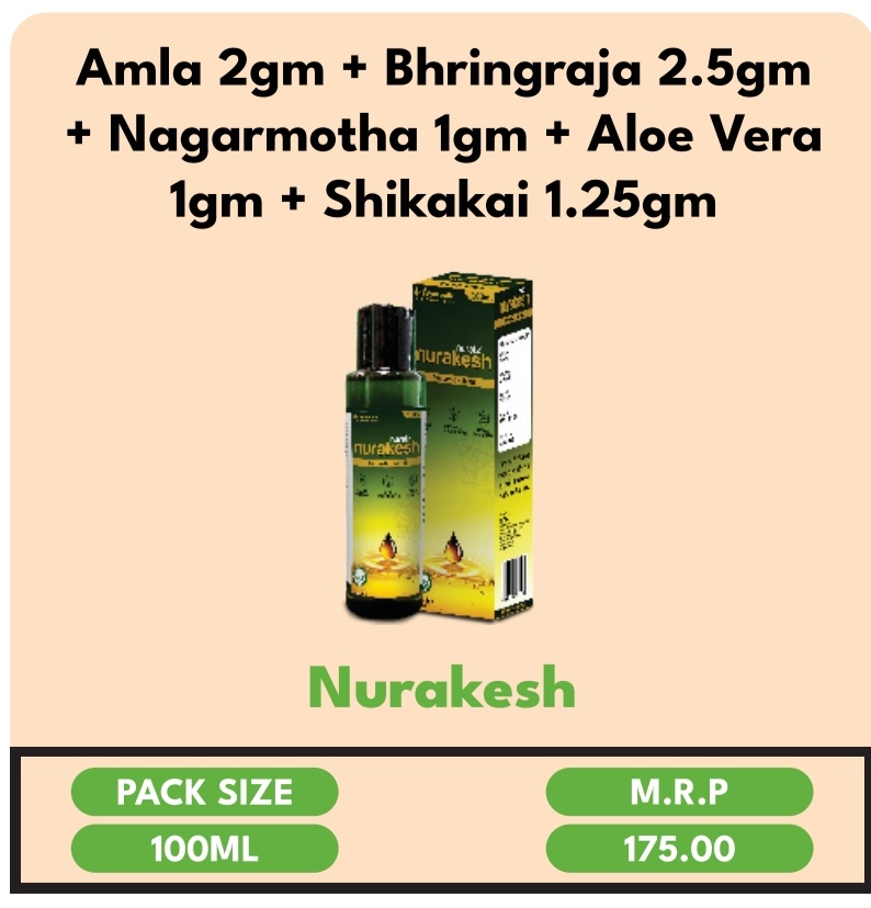 NURAKESH